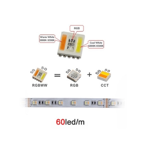 RGB-CCT Full colour 5-in-1 LED strip light (24V, 60LED/m, 5m) – DeLight LED